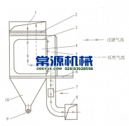 旁插扁袋非凡体育(中国)科技有限公司官网